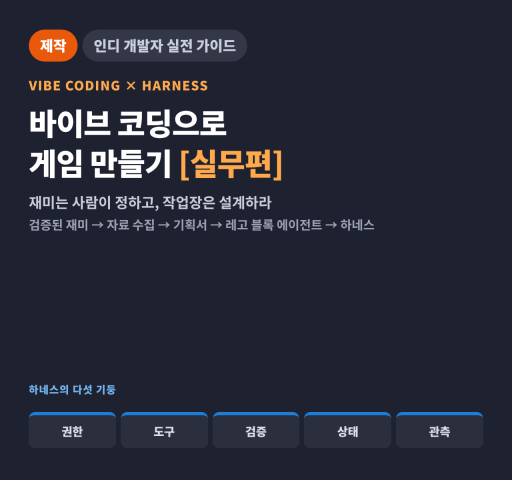 바이브 코딩으로 게임 만들기 [실무편] — 재미는 사람이 정하고, 작업장은 설계하라