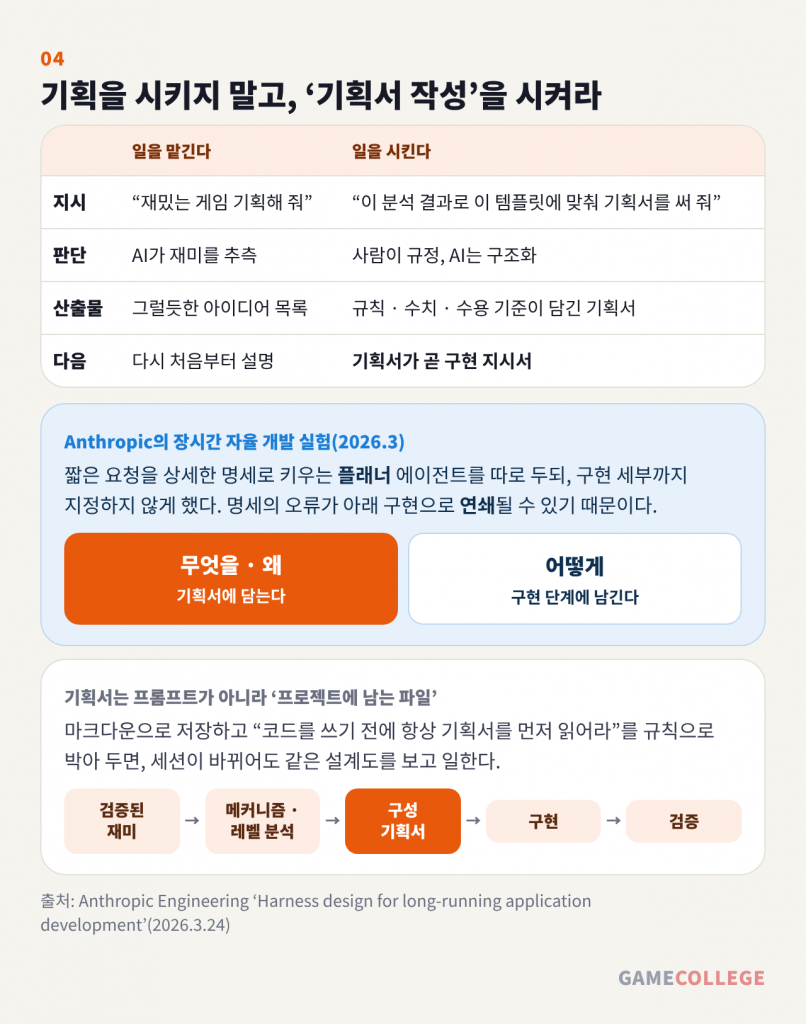 일을 맡기는 것과 시키는 것 — 플래너는 무엇과 왜를, 구현은 어떻게를